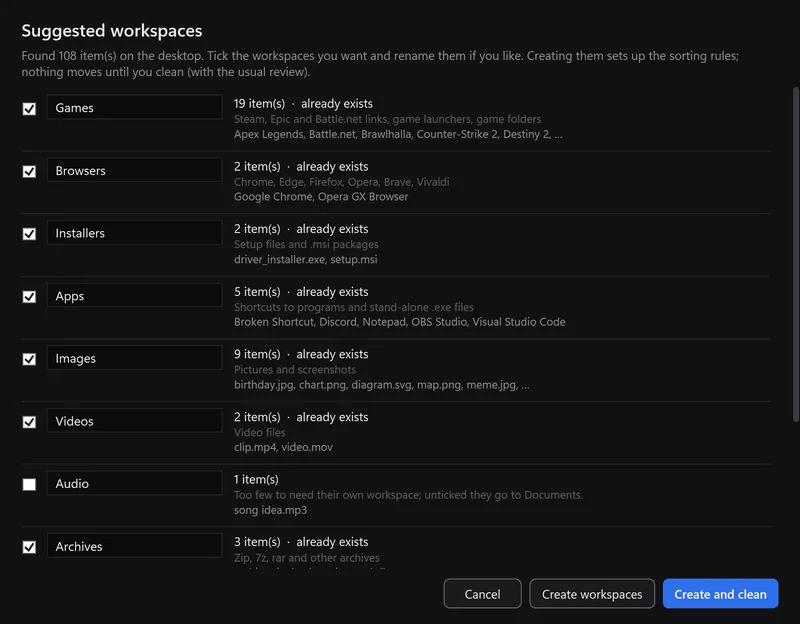 Review suggested workspaces