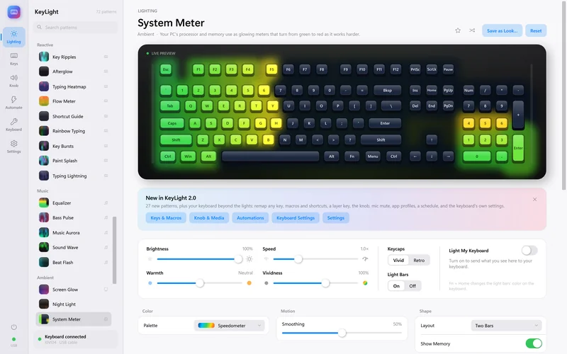 System Meter