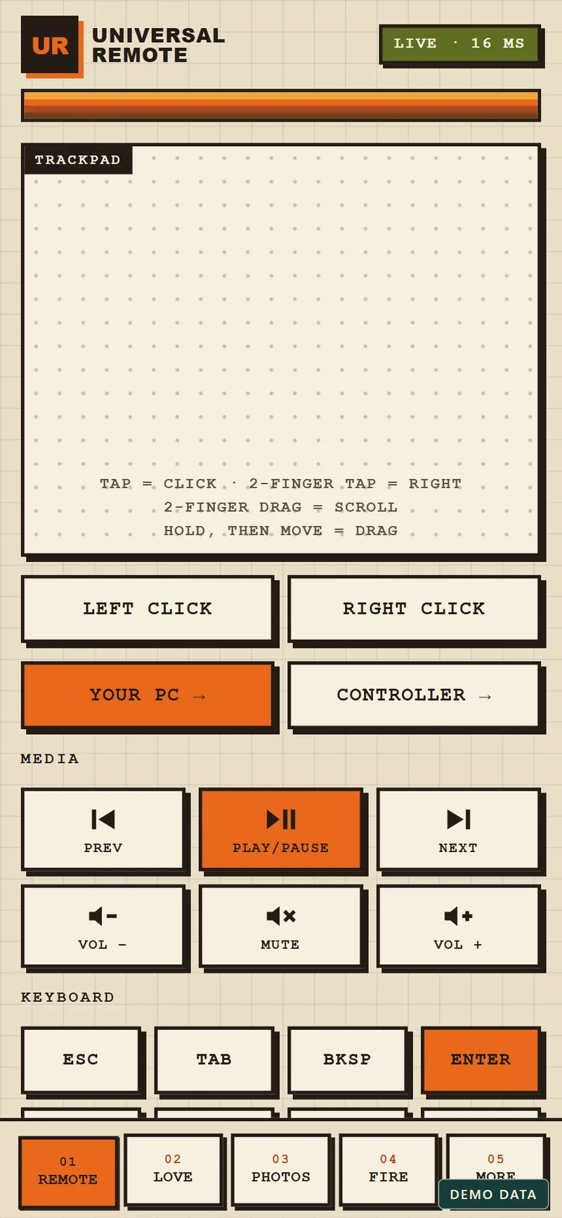 Your phone, a remote